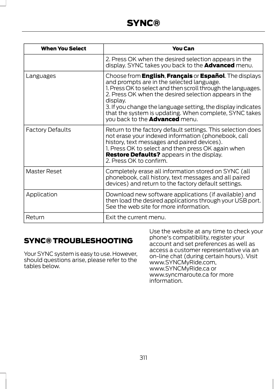 Sync® troubleshooting, Sync | FORD 2013 Escape v.2 User Manual | Page 314 / 432