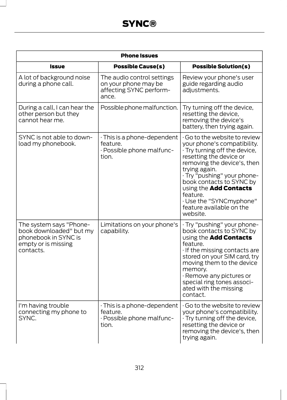 Sync | FORD 2013 Escape v.2 User Manual | Page 315 / 432