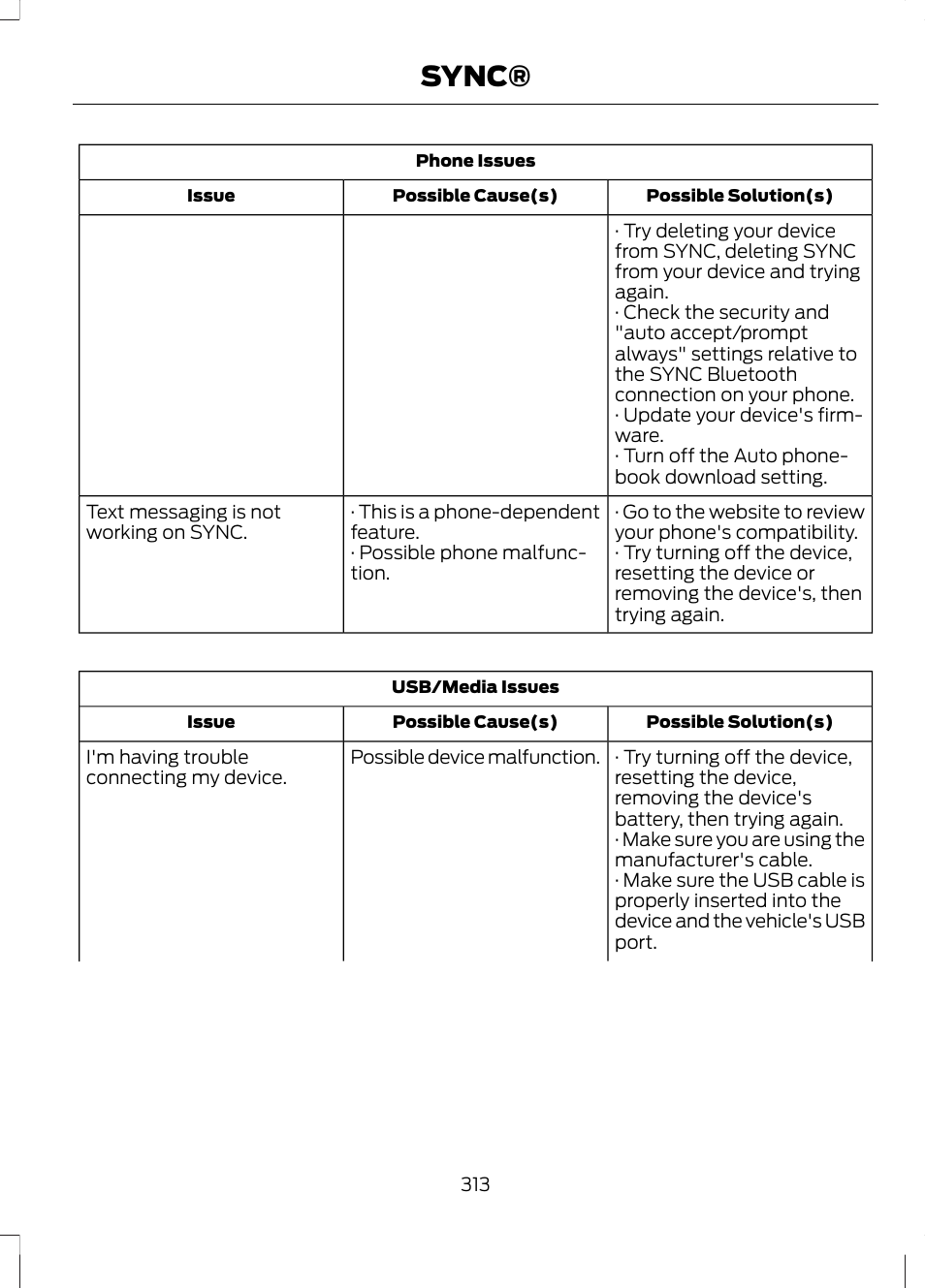 Sync | FORD 2013 Escape v.2 User Manual | Page 316 / 432