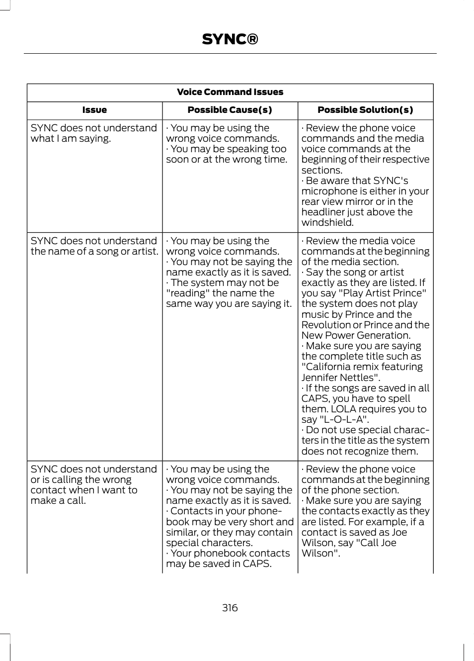 Sync | FORD 2013 Escape v.2 User Manual | Page 319 / 432