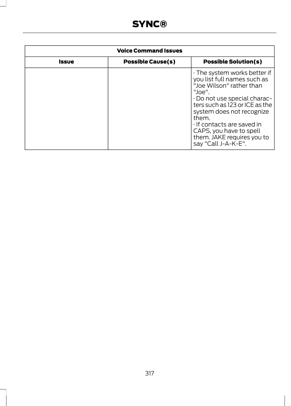 Sync | FORD 2013 Escape v.2 User Manual | Page 320 / 432