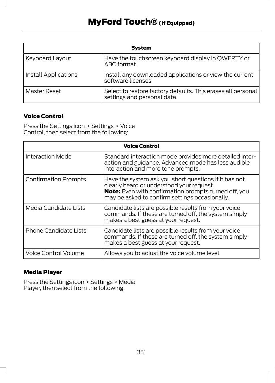 Myford touch | FORD 2013 Escape v.2 User Manual | Page 334 / 432