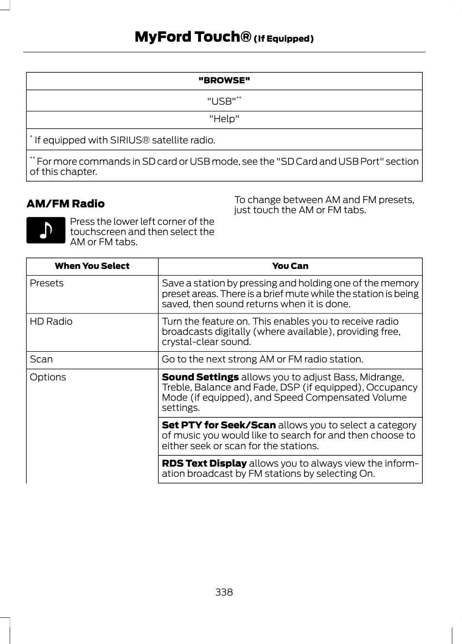 Myford touch | FORD 2013 Escape v.2 User Manual | Page 341 / 432