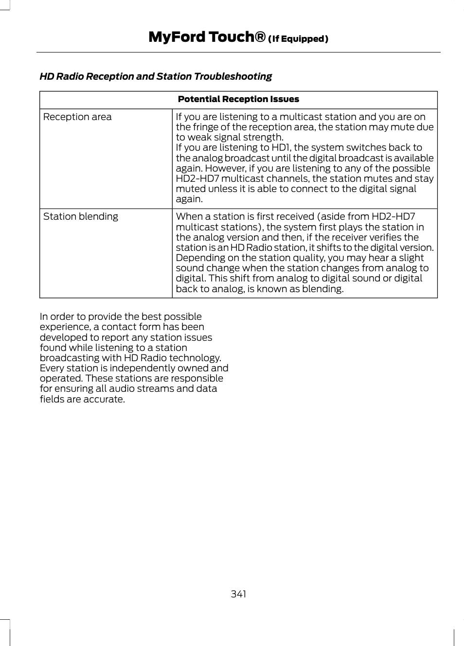 Myford touch | FORD 2013 Escape v.2 User Manual | Page 344 / 432