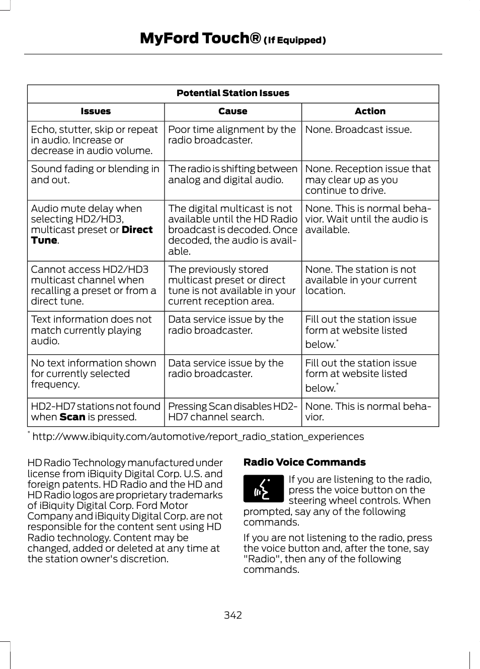 Myford touch | FORD 2013 Escape v.2 User Manual | Page 345 / 432