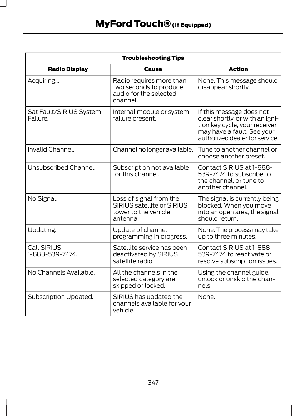 Myford touch | FORD 2013 Escape v.2 User Manual | Page 350 / 432