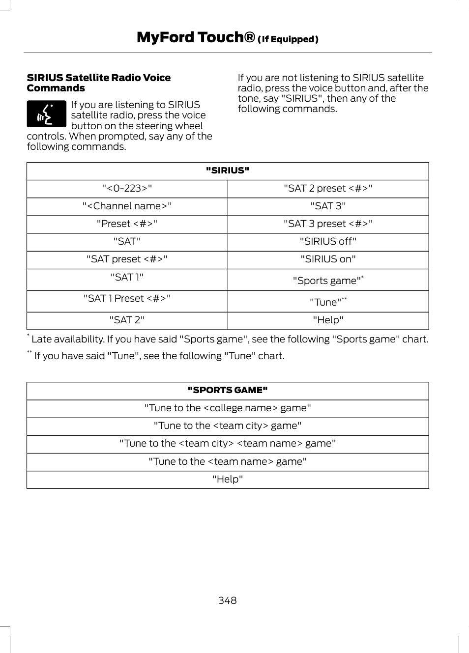 Myford touch | FORD 2013 Escape v.2 User Manual | Page 351 / 432