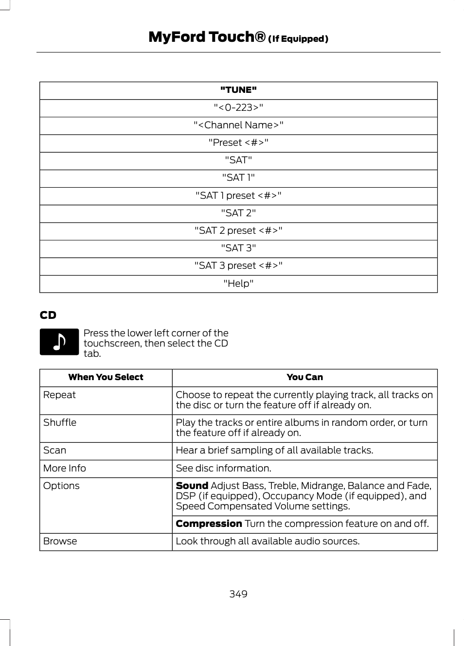 Myford touch | FORD 2013 Escape v.2 User Manual | Page 352 / 432