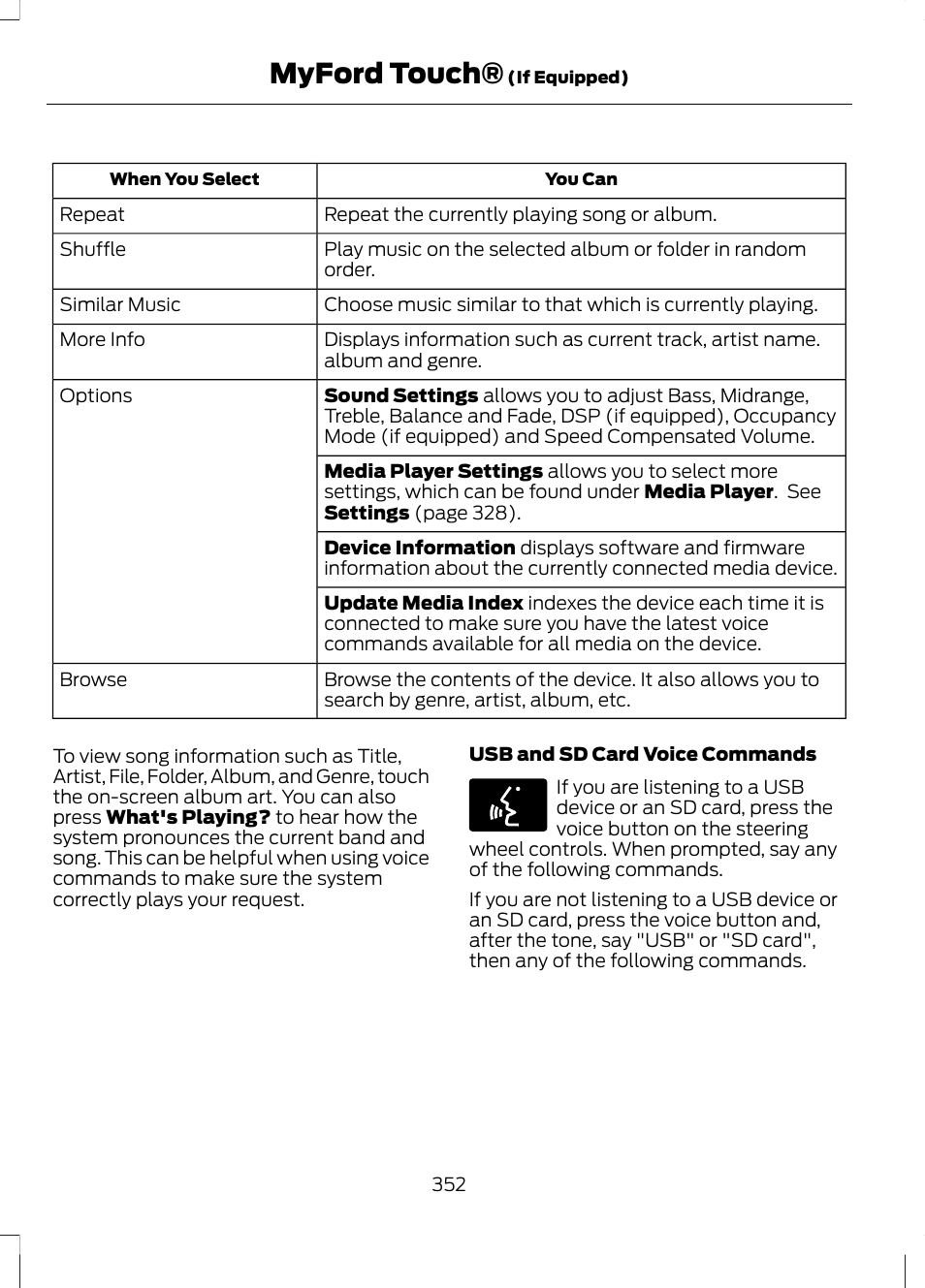 Myford touch | FORD 2013 Escape v.2 User Manual | Page 355 / 432