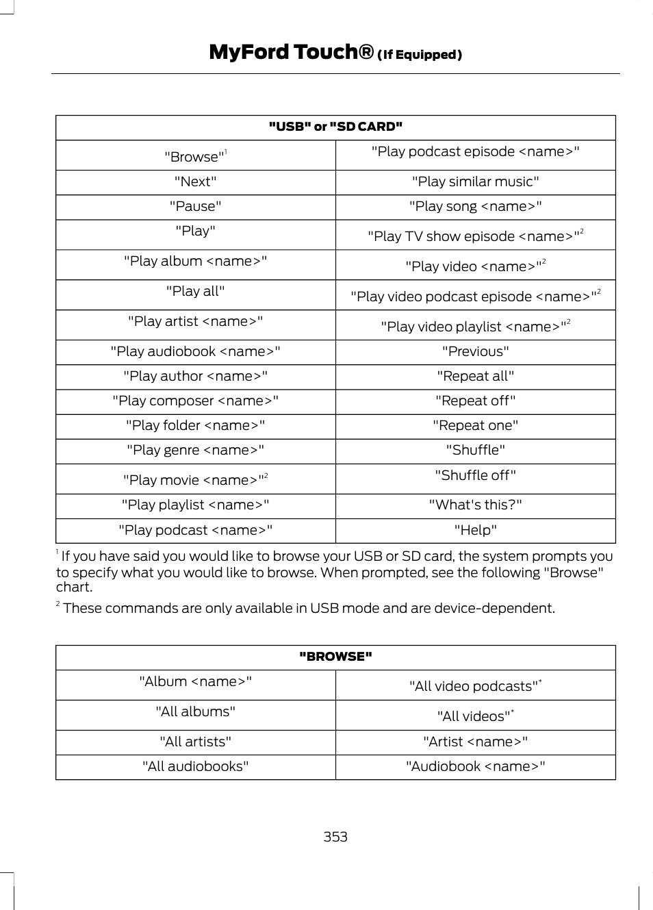 Myford touch | FORD 2013 Escape v.2 User Manual | Page 356 / 432