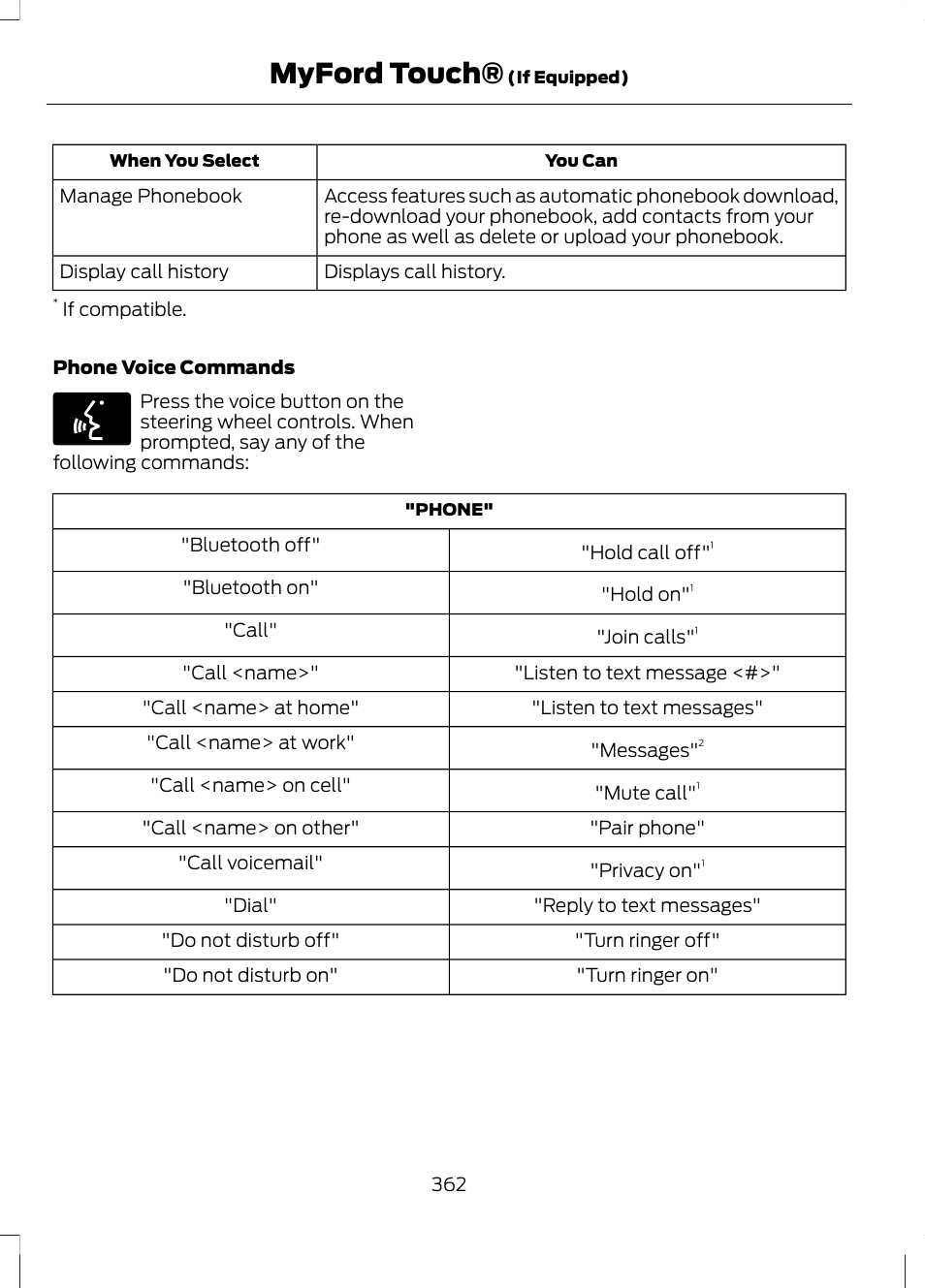 Myford touch | FORD 2013 Escape v.2 User Manual | Page 365 / 432