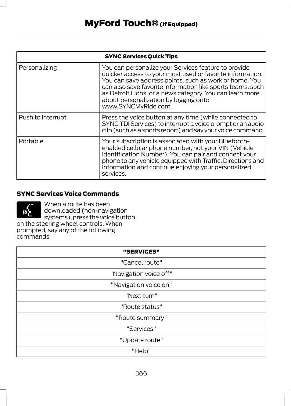 Myford touch | FORD 2013 Escape v.2 User Manual | Page 369 / 432