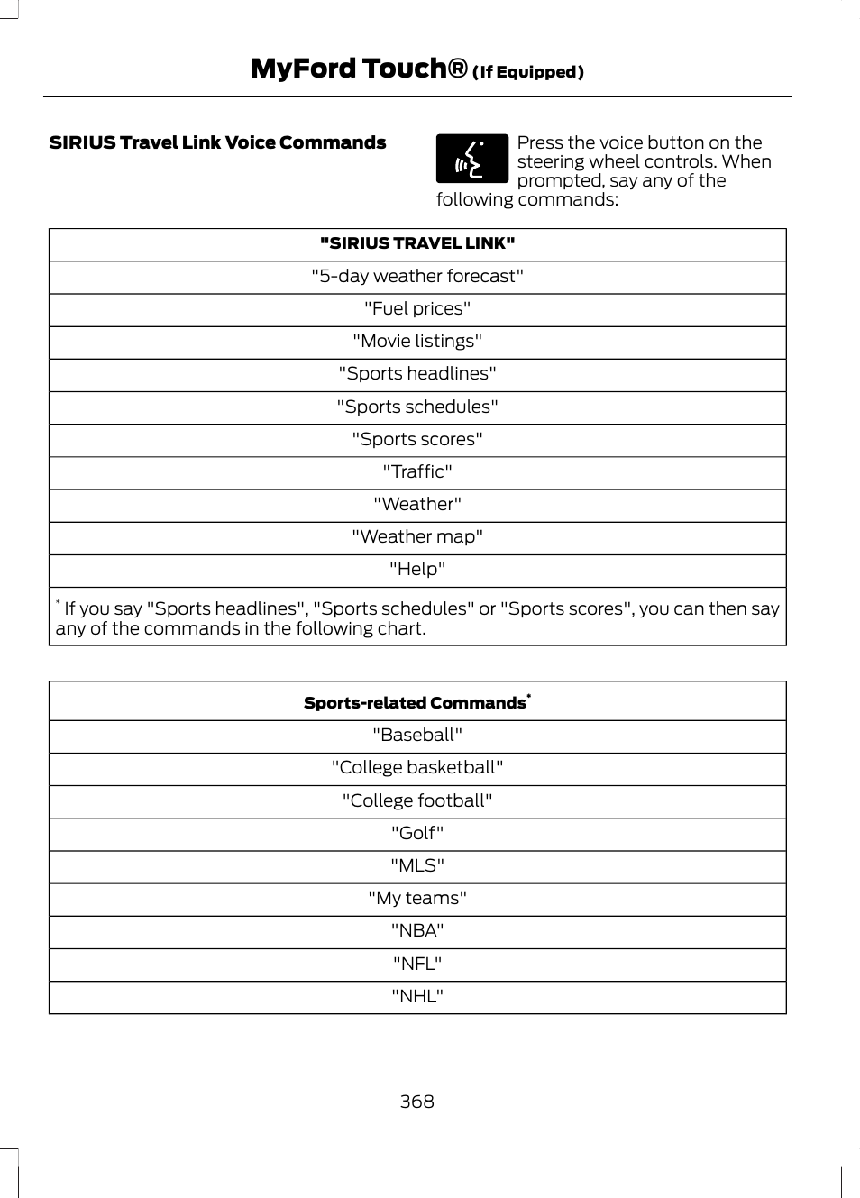 Myford touch | FORD 2013 Escape v.2 User Manual | Page 371 / 432