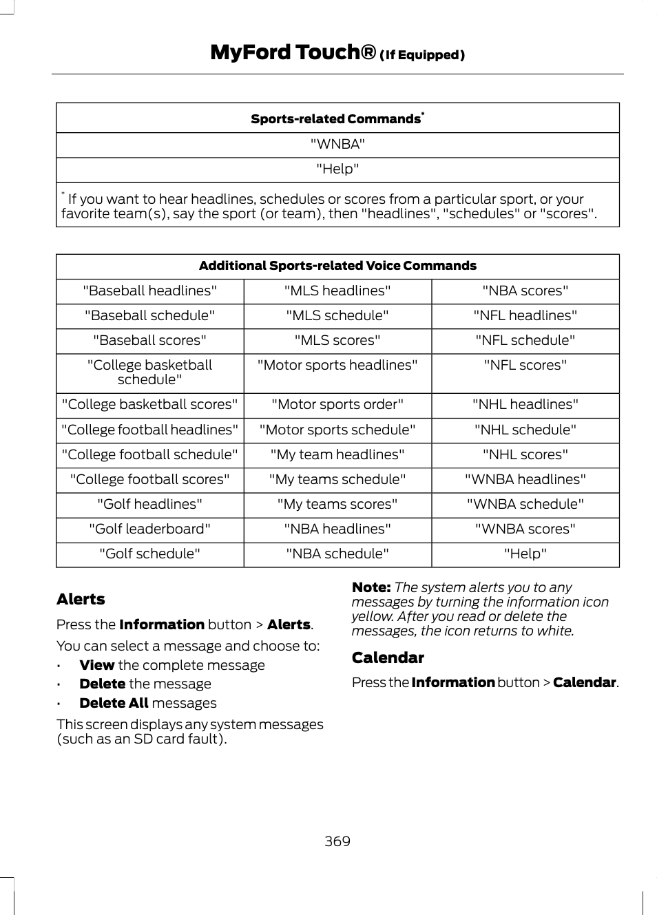 Myford touch | FORD 2013 Escape v.2 User Manual | Page 372 / 432