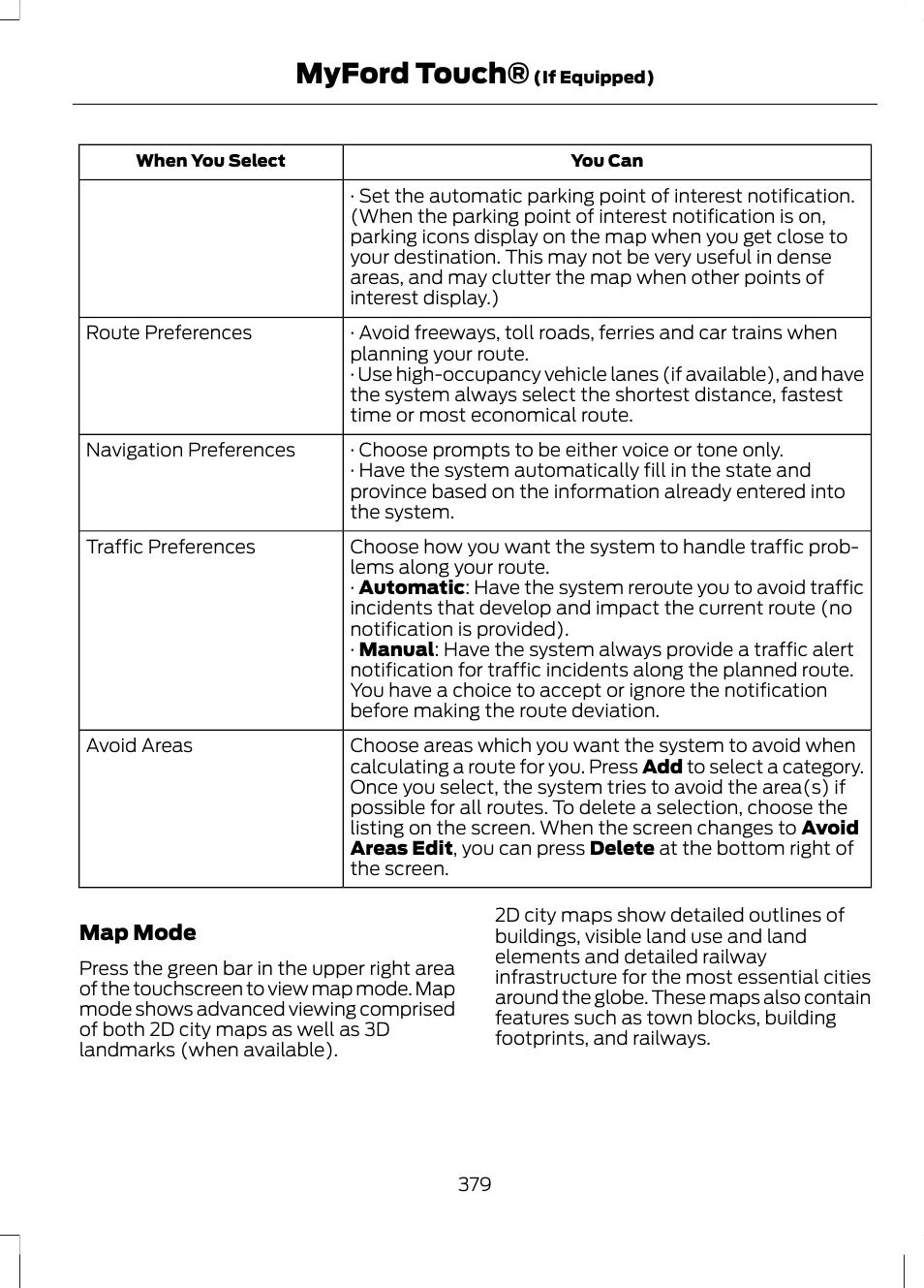 Myford touch | FORD 2013 Escape v.2 User Manual | Page 382 / 432