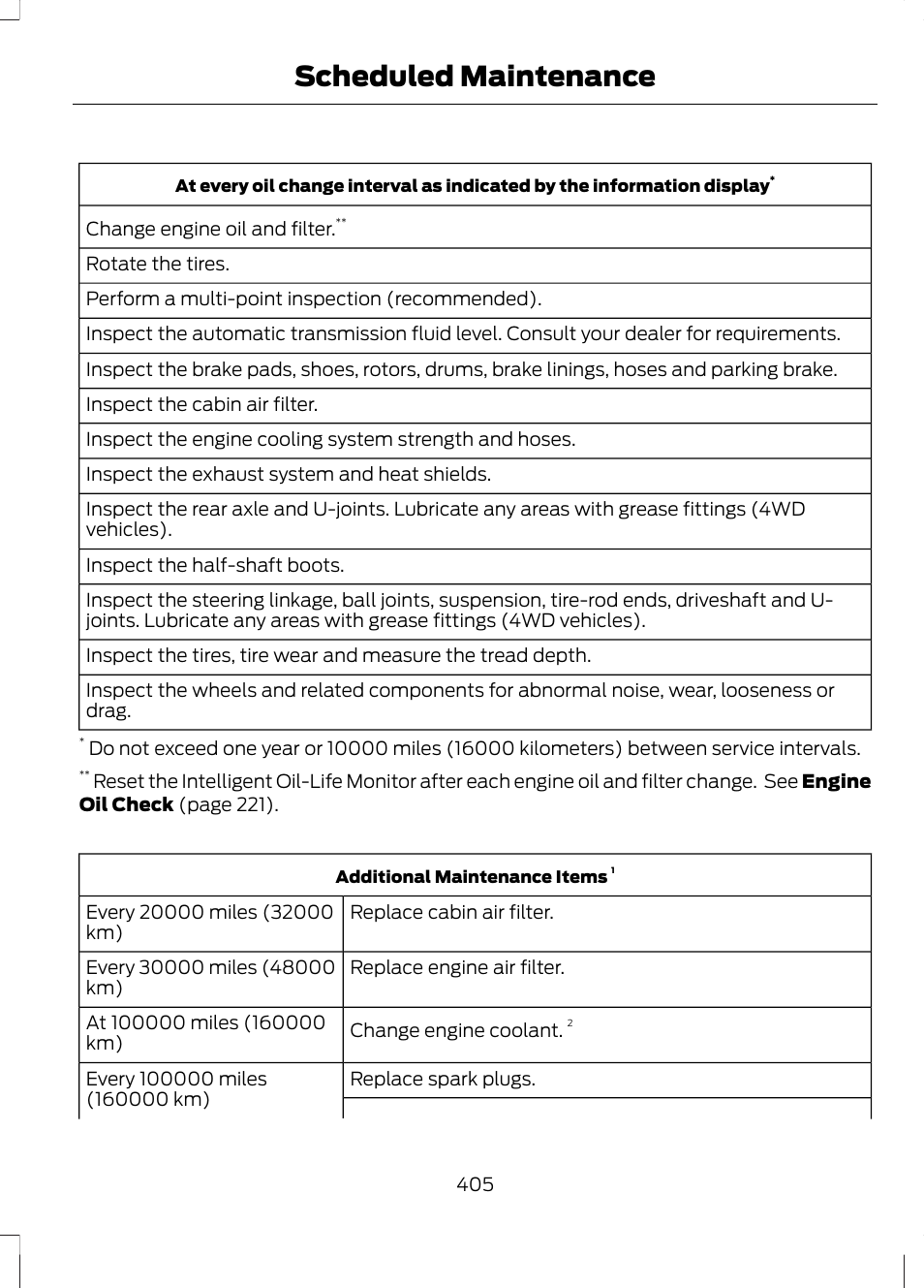 Scheduled maintenance | FORD 2013 Escape v.2 User Manual | Page 408 / 432