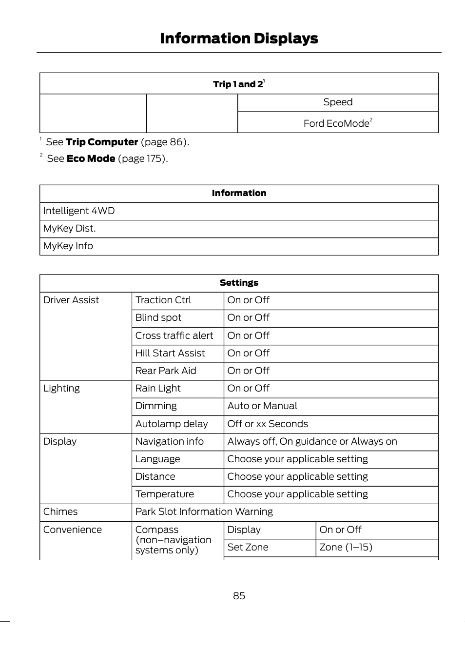 Information displays | FORD 2013 Escape v.2 User Manual | Page 88 / 432