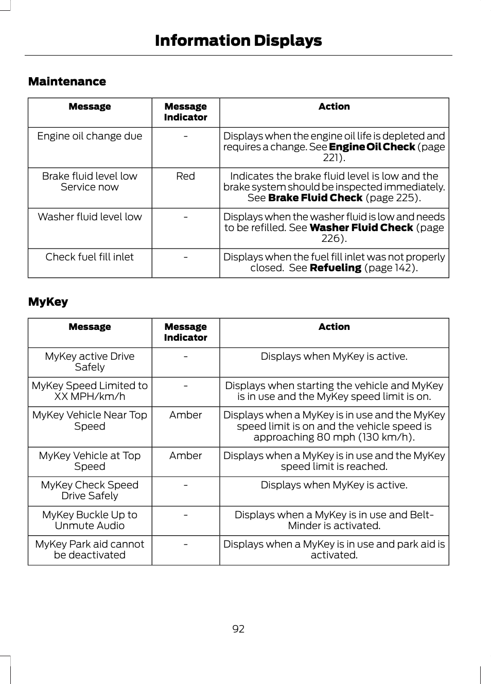 Information displays | FORD 2013 Escape v.2 User Manual | Page 95 / 432