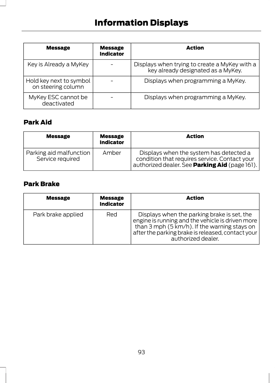 Information displays | FORD 2013 Escape v.2 User Manual | Page 96 / 432