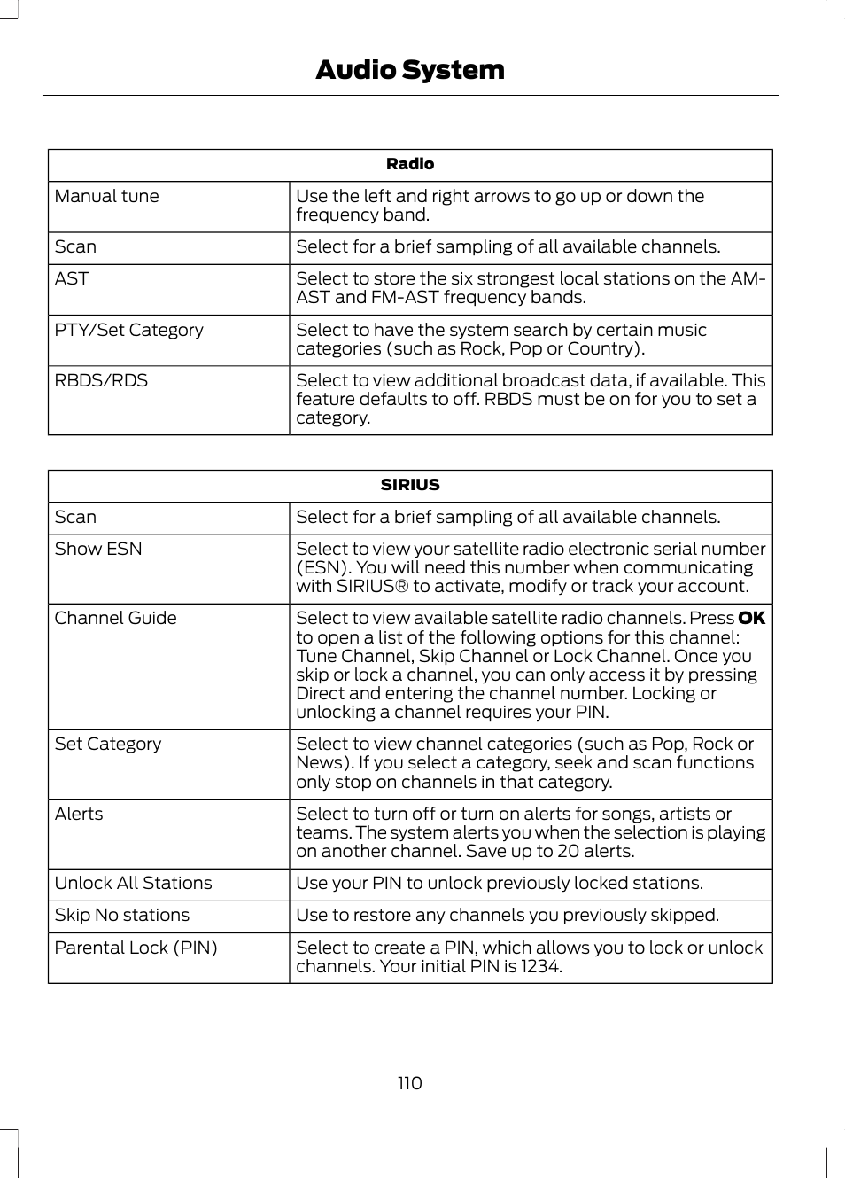 Audio system | FORD 2013 Escape v.3 User Manual | Page 113 / 434