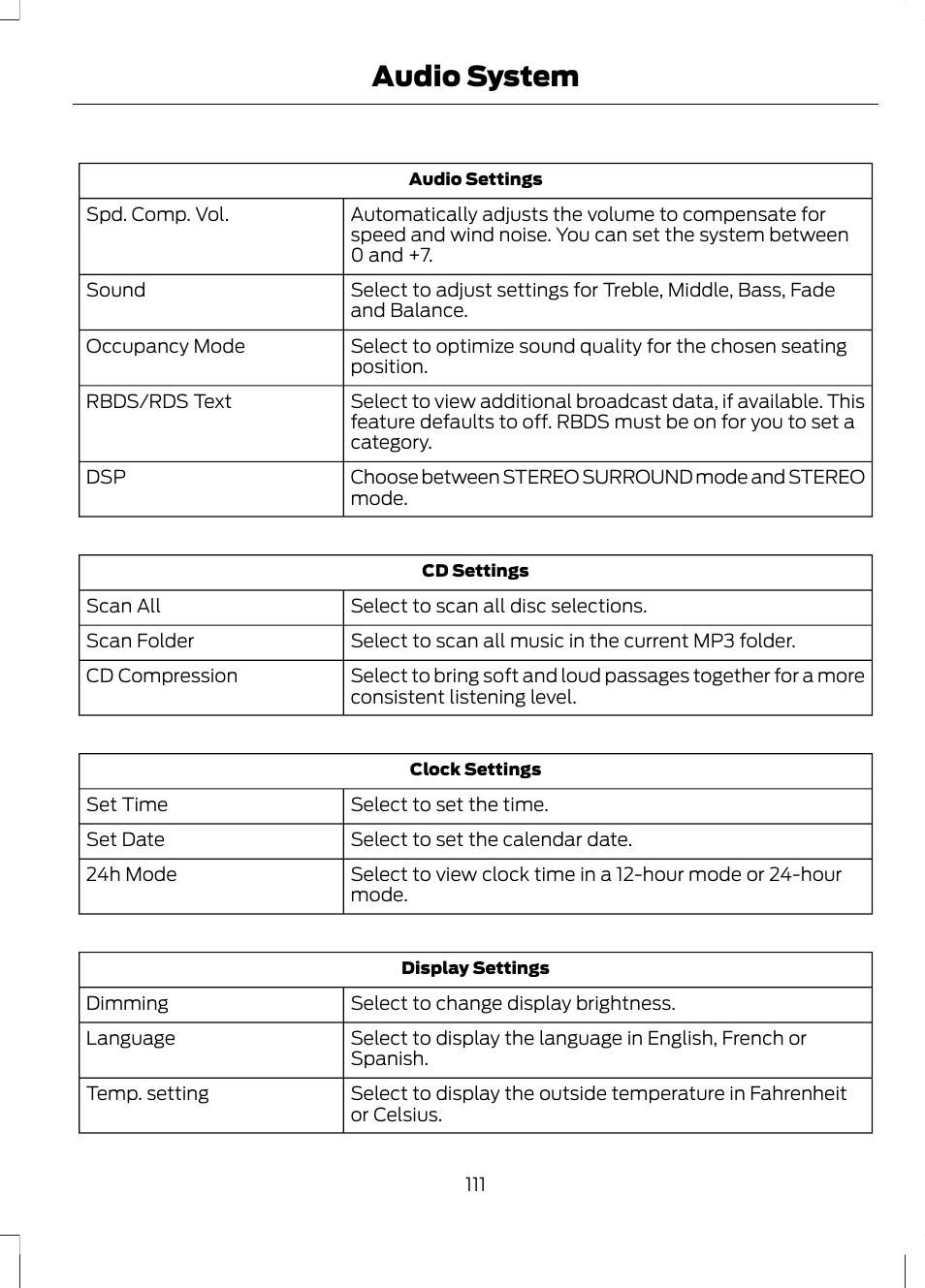 Audio system | FORD 2013 Escape v.3 User Manual | Page 114 / 434