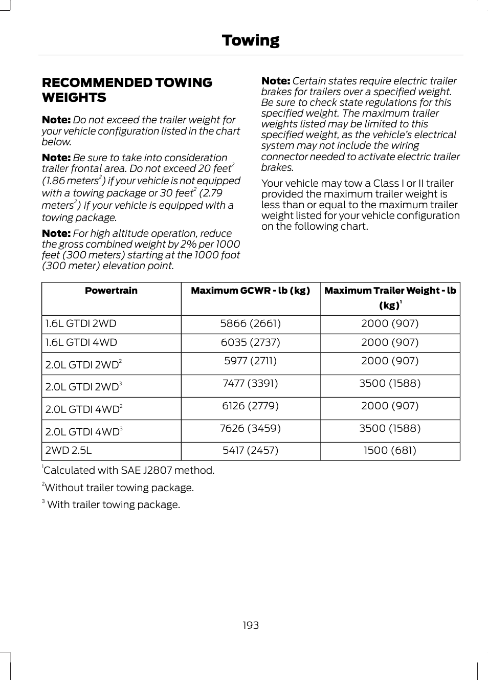 Recommended towing weights, Towing | FORD 2013 Escape v.3 User Manual | Page 196 / 434