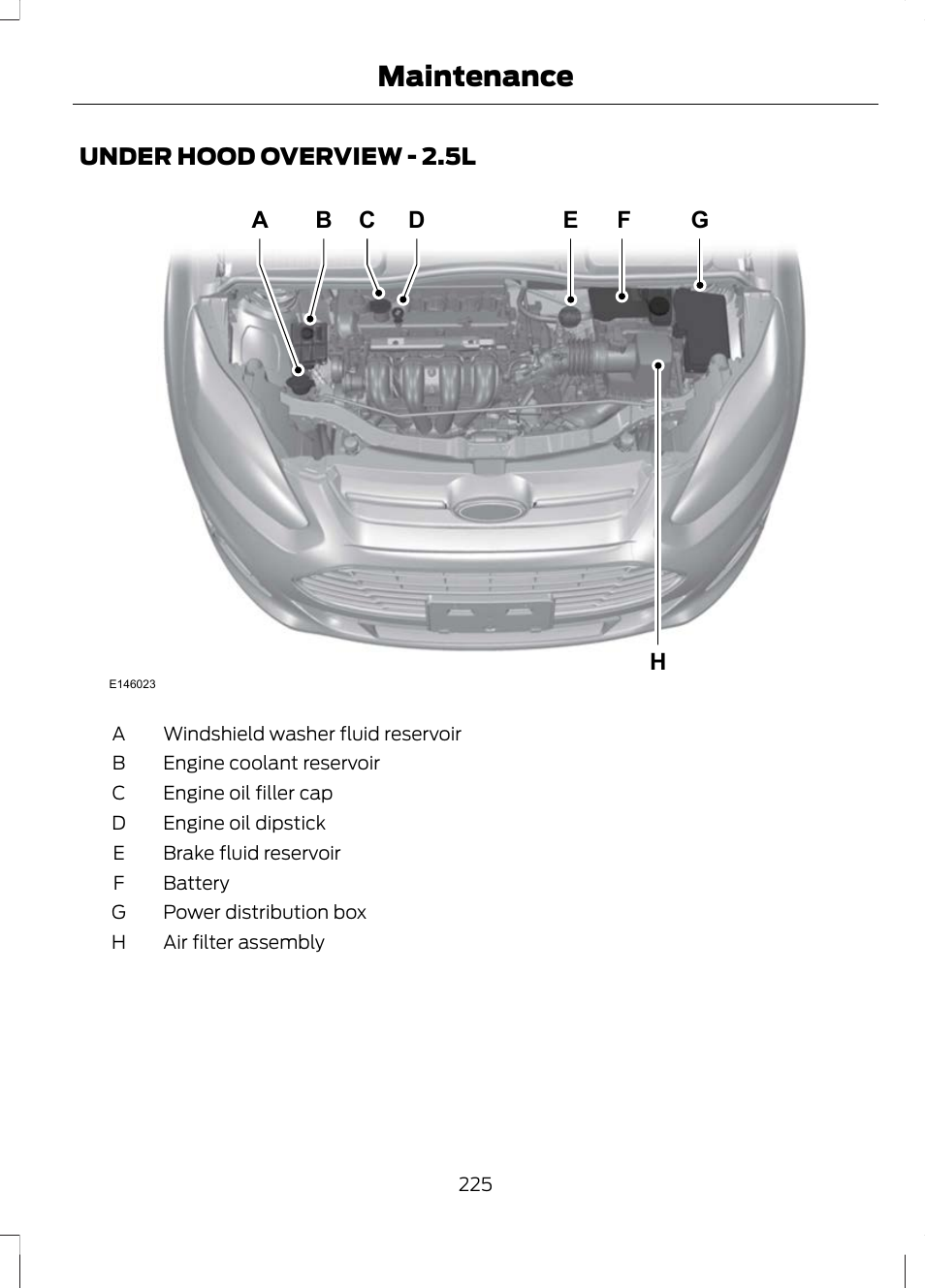 Under hood overview, Under hood overview - 2.5l, Maintenance | FORD 2013 Escape v.3 User Manual | Page 228 / 434