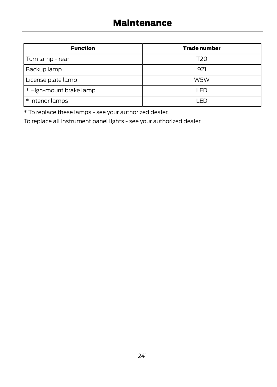 Maintenance | FORD 2013 Escape v.3 User Manual | Page 244 / 434