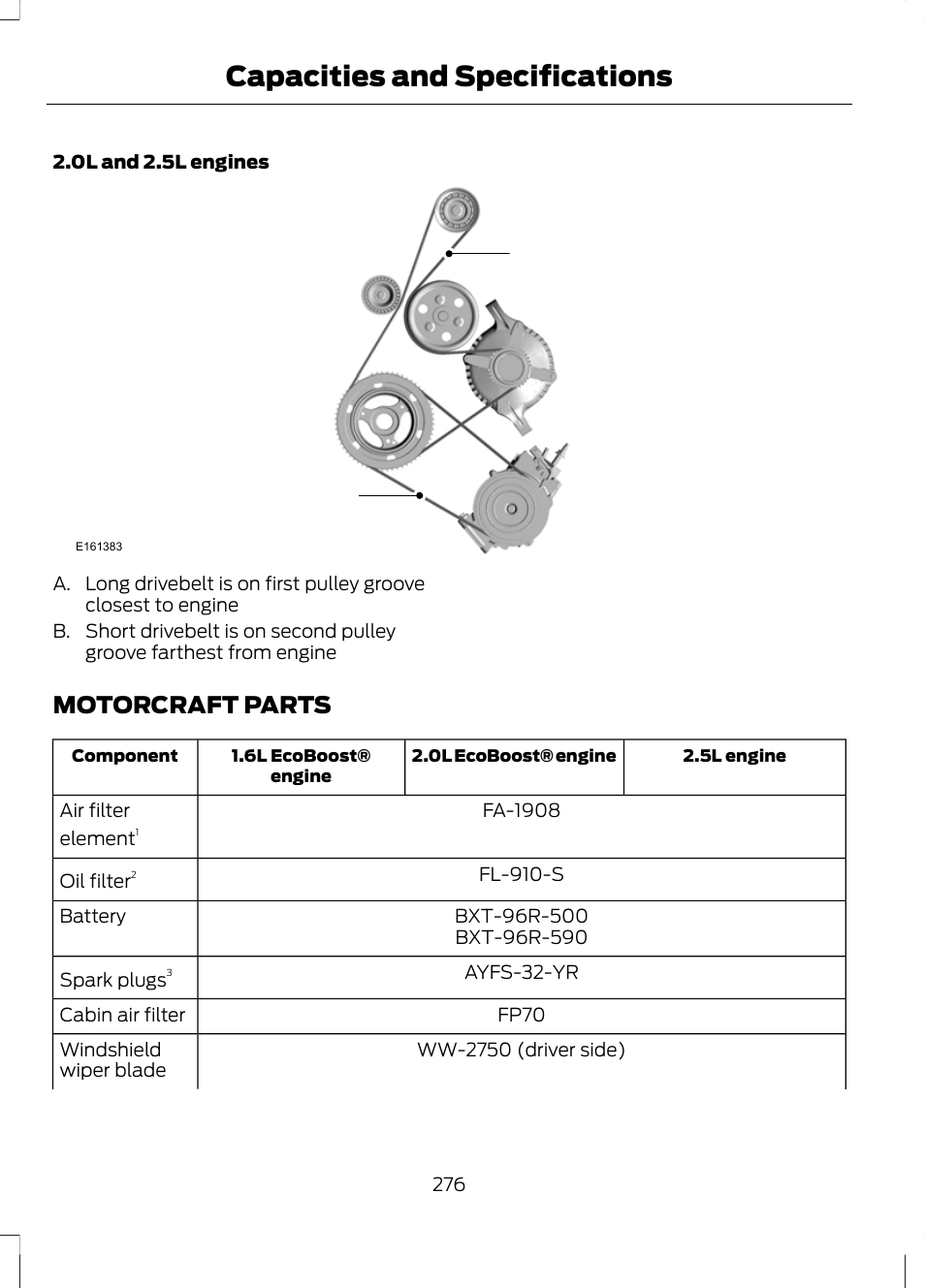 Motorcraft parts, Capacities and specifications | FORD 2013 Escape v.3 User Manual | Page 279 / 434