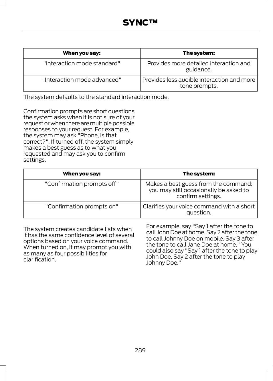 Sync | FORD 2013 Escape v.3 User Manual | Page 292 / 434