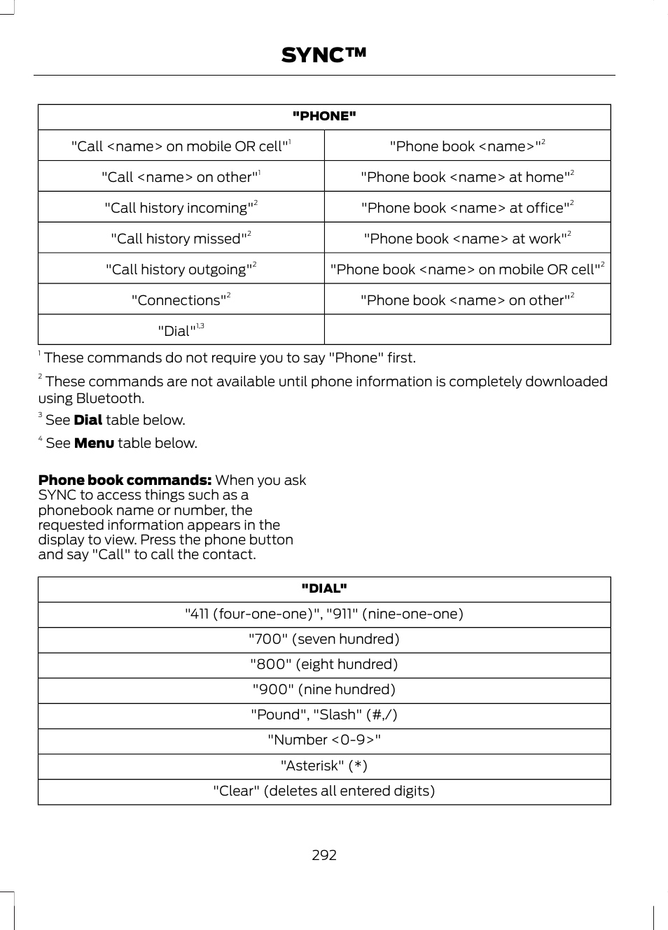 Sync | FORD 2013 Escape v.3 User Manual | Page 295 / 434