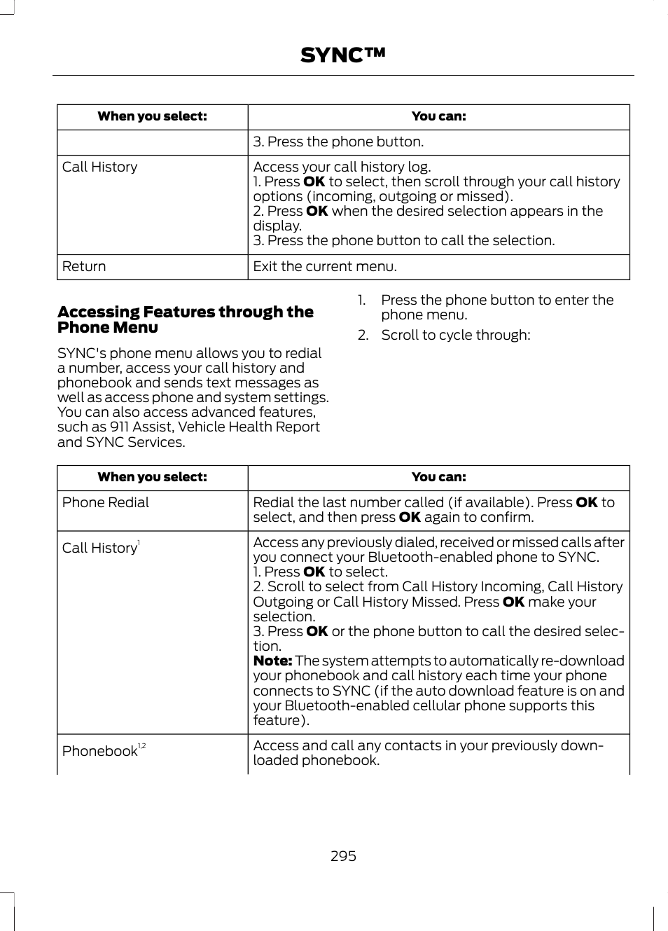 Sync | FORD 2013 Escape v.3 User Manual | Page 298 / 434