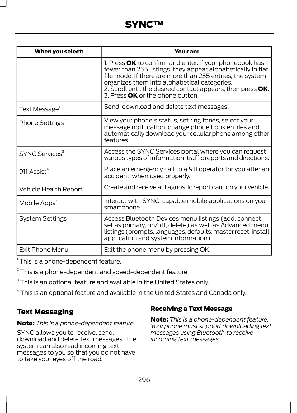 Sync, Text messaging | FORD 2013 Escape v.3 User Manual | Page 299 / 434