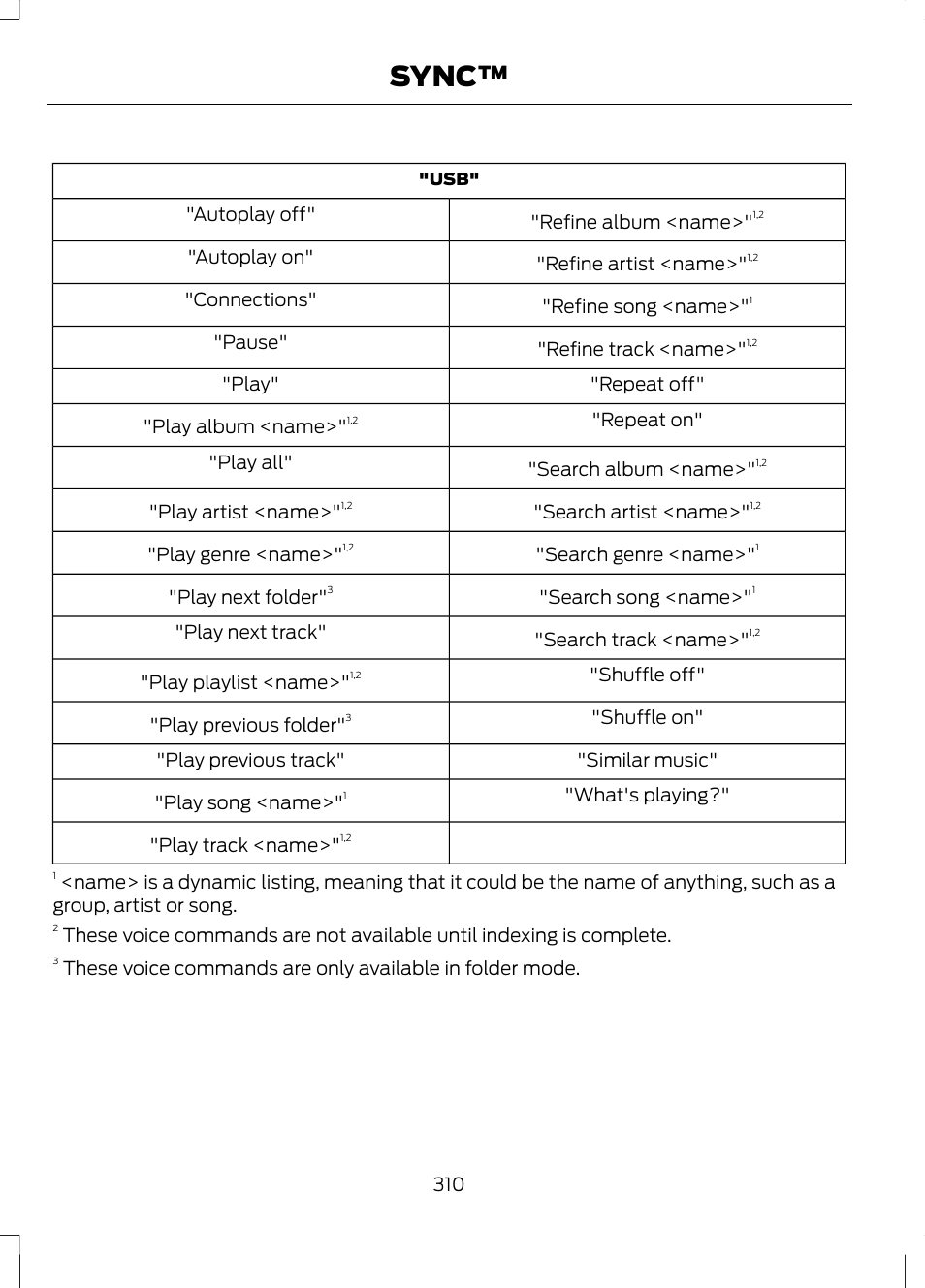 Sync | FORD 2013 Escape v.3 User Manual | Page 313 / 434