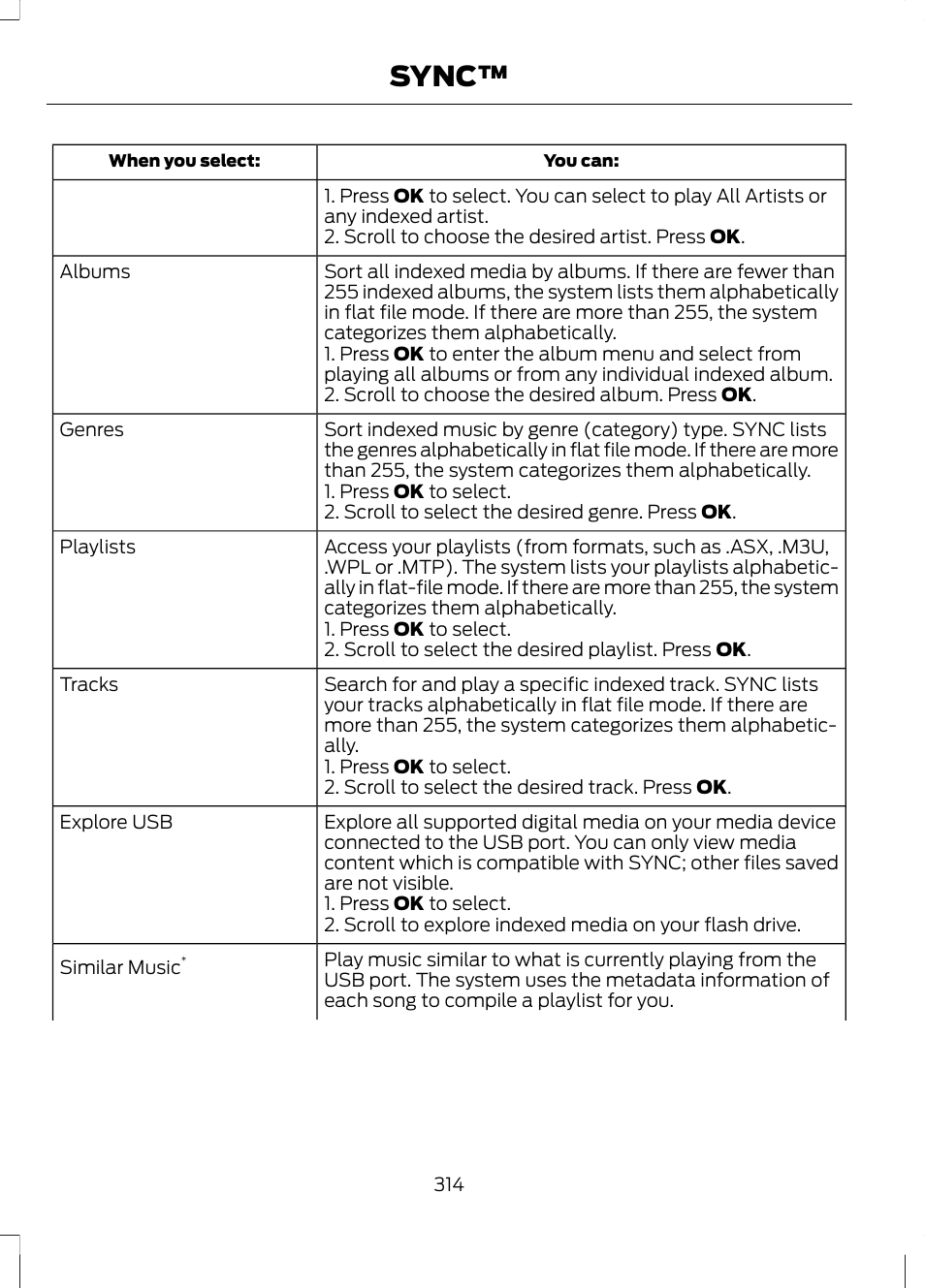 Sync | FORD 2013 Escape v.3 User Manual | Page 317 / 434