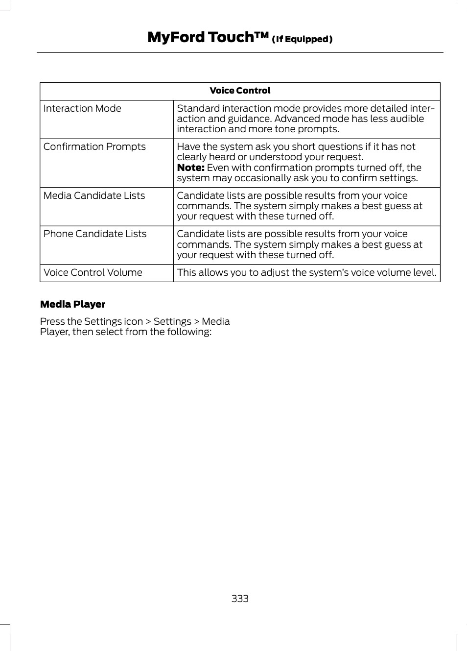 Myford touch | FORD 2013 Escape v.3 User Manual | Page 336 / 434