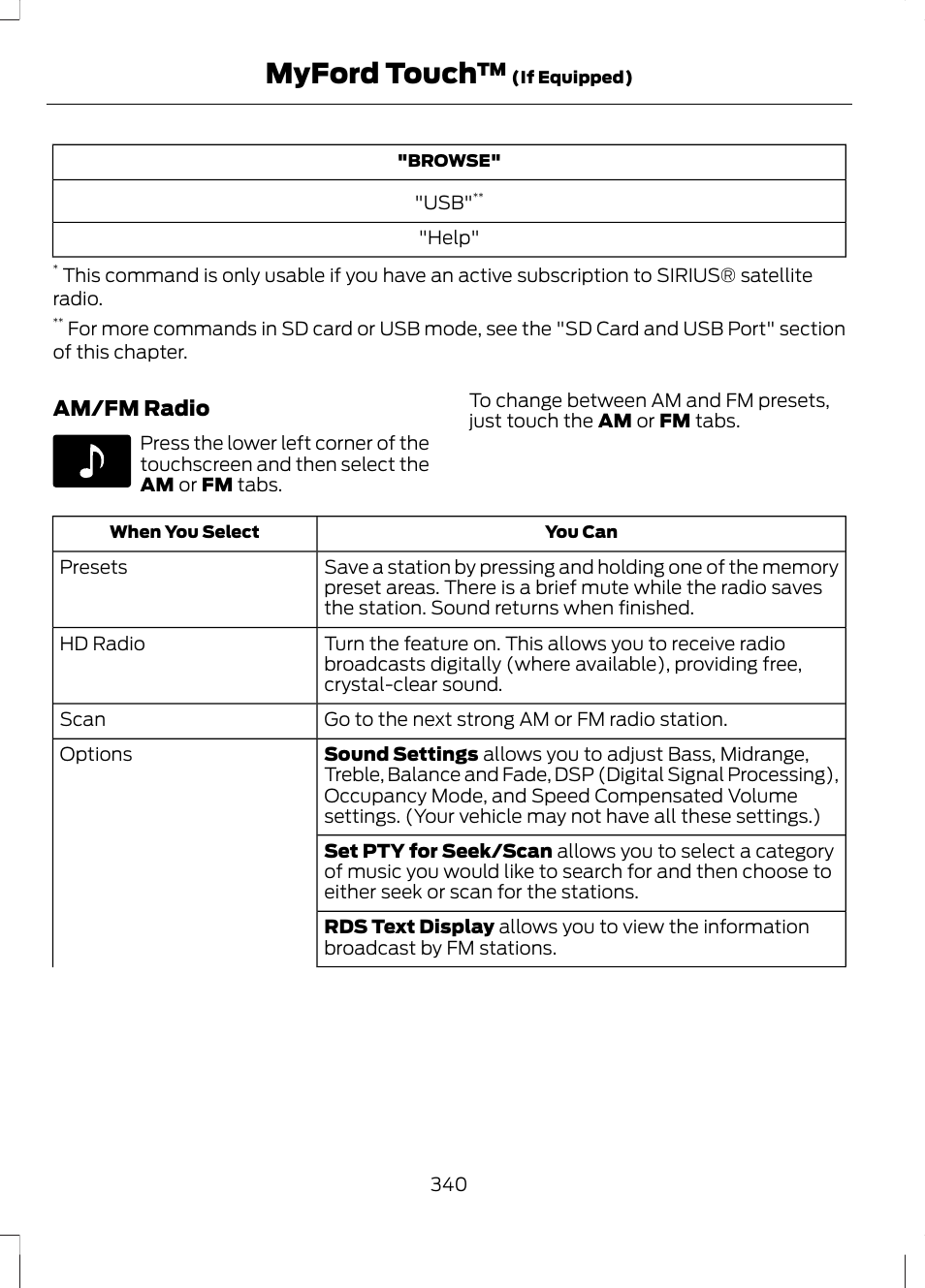 Myford touch | FORD 2013 Escape v.3 User Manual | Page 343 / 434