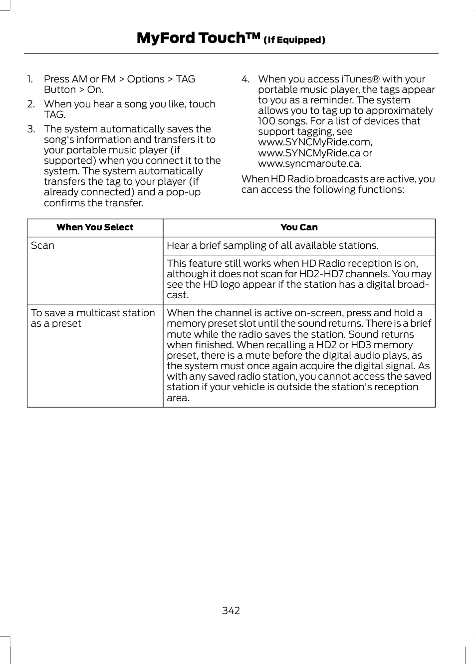 Myford touch | FORD 2013 Escape v.3 User Manual | Page 345 / 434