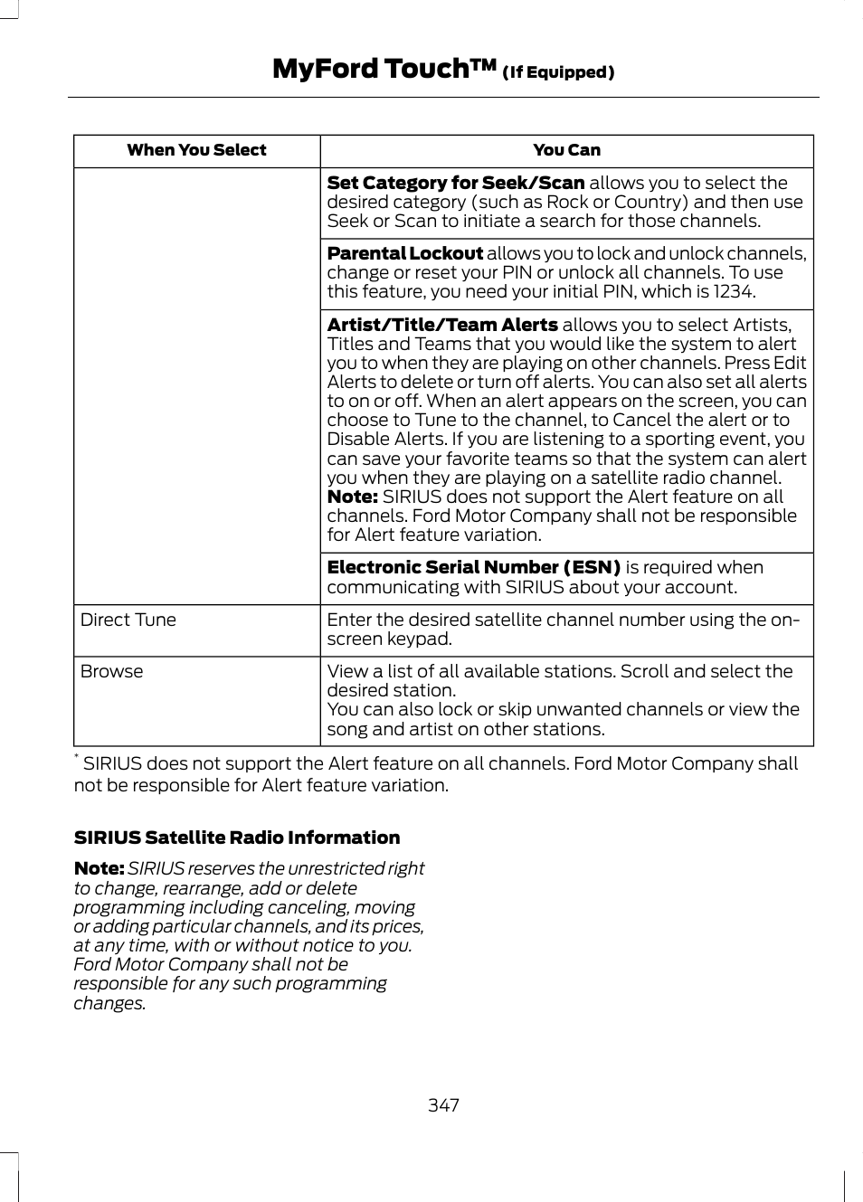 Myford touch | FORD 2013 Escape v.3 User Manual | Page 350 / 434