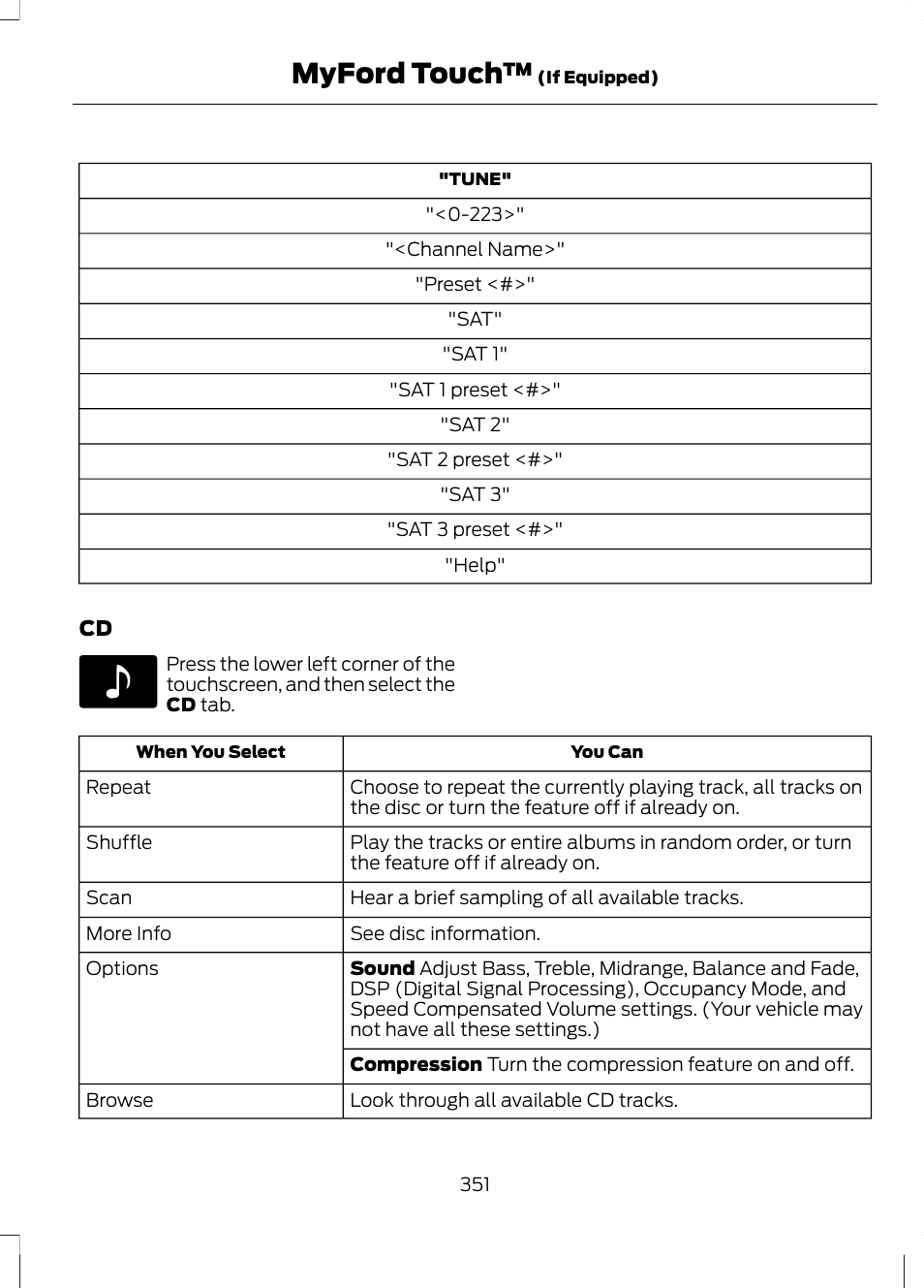 Myford touch | FORD 2013 Escape v.3 User Manual | Page 354 / 434