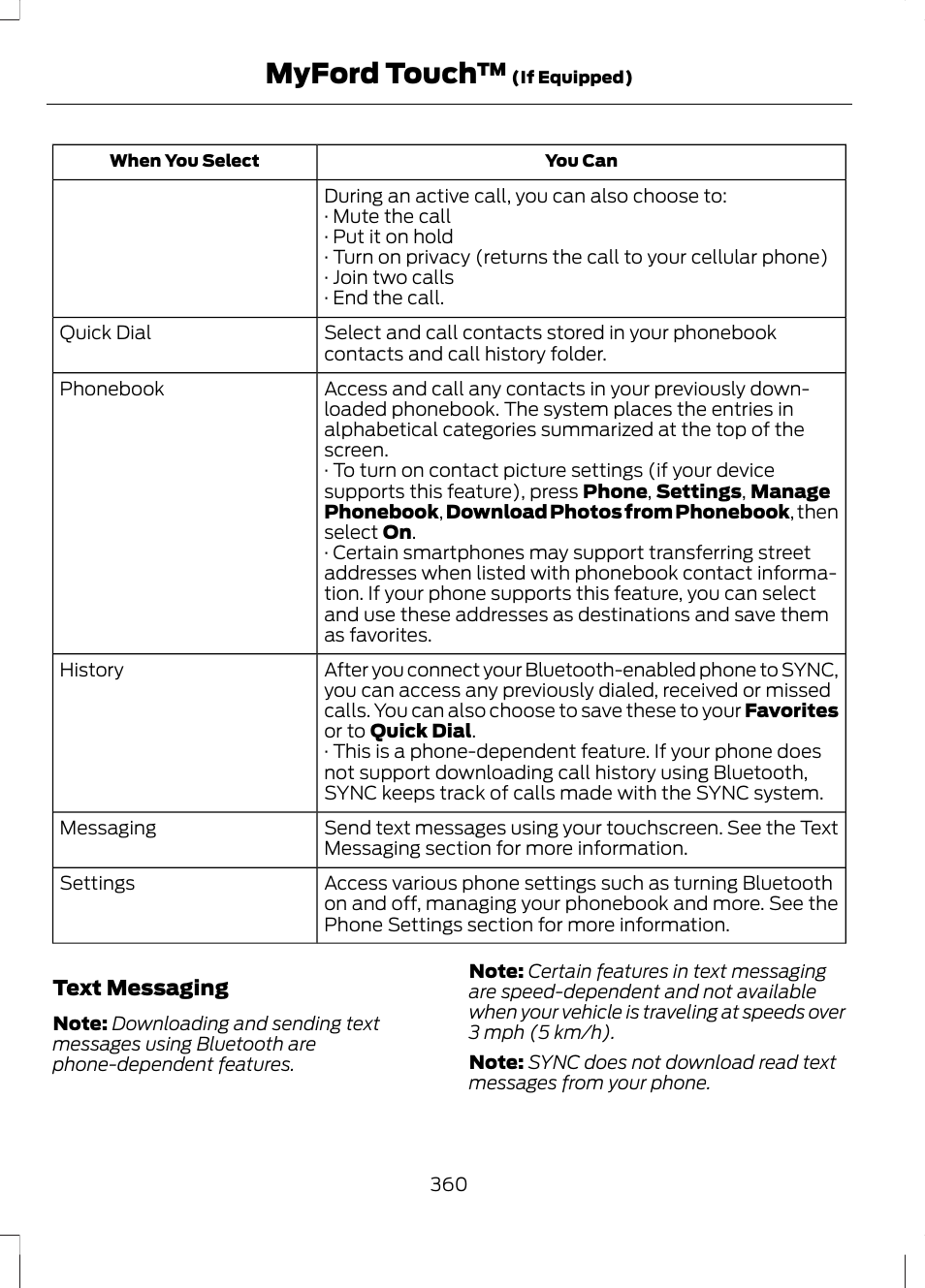 Myford touch | FORD 2013 Escape v.3 User Manual | Page 363 / 434