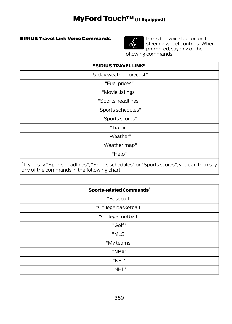 Myford touch | FORD 2013 Escape v.3 User Manual | Page 372 / 434