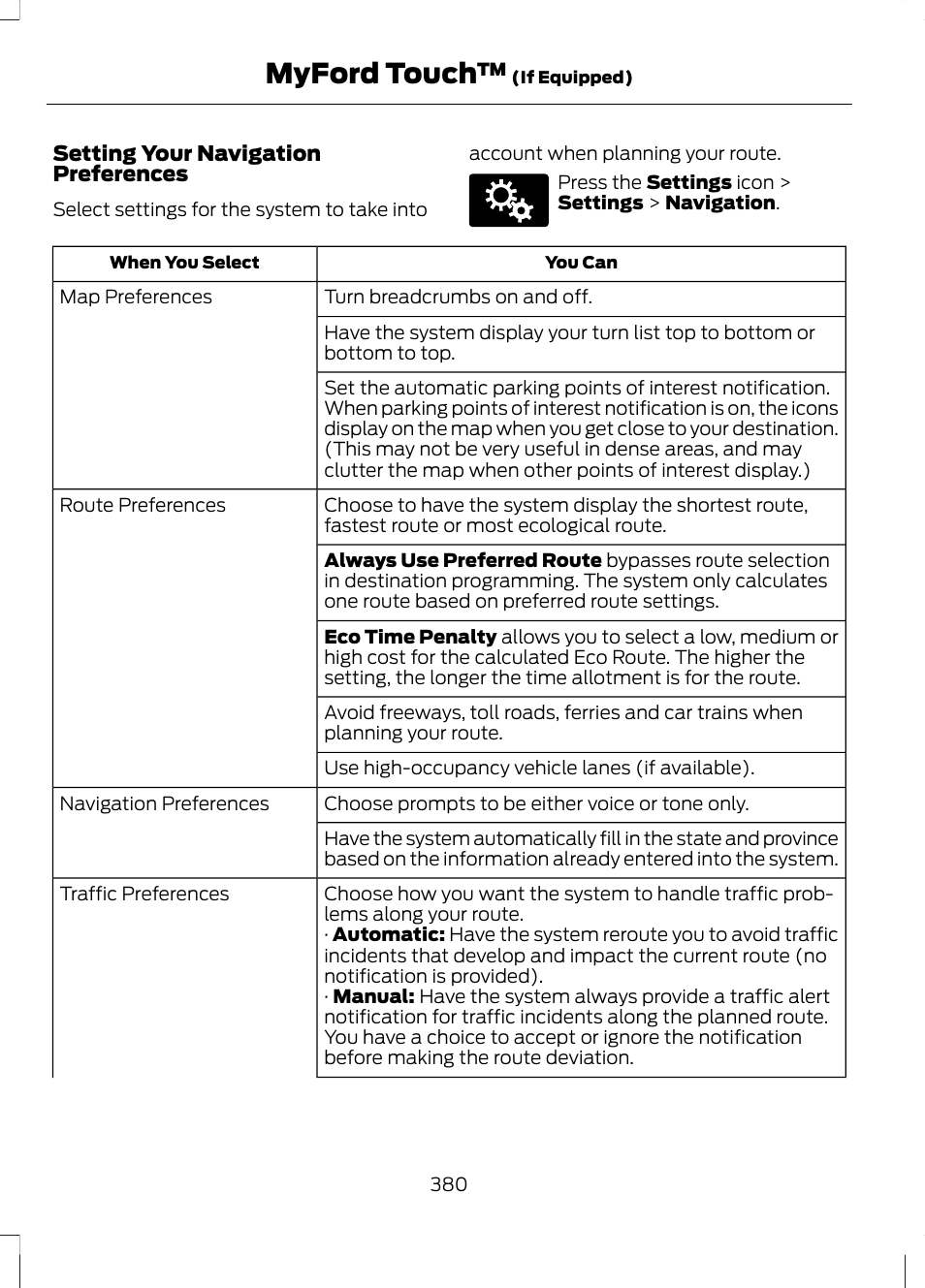 Myford touch | FORD 2013 Escape v.3 User Manual | Page 383 / 434