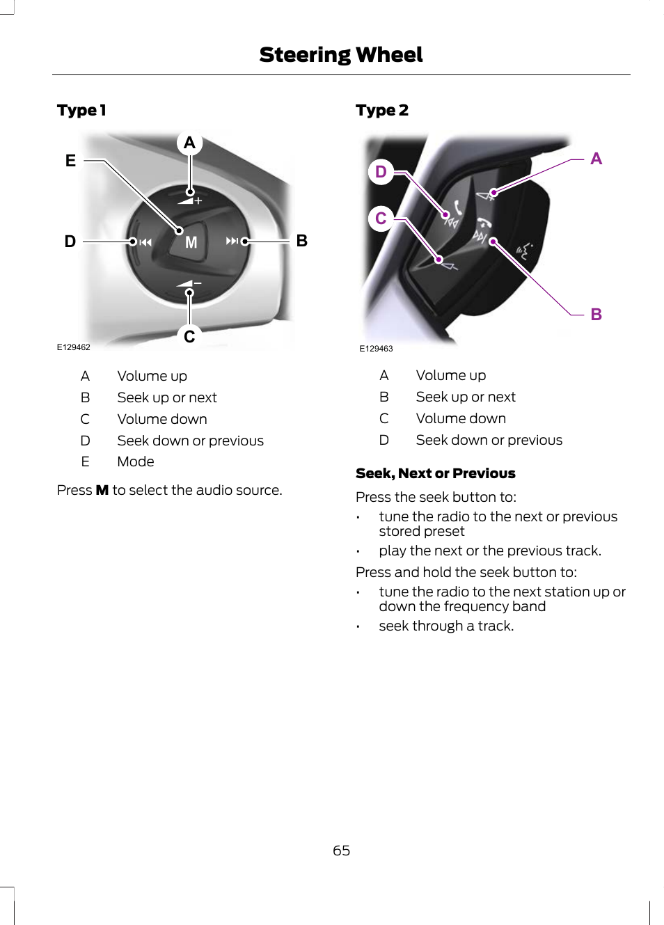 Steering wheel, Bd c a e, Cd a b | FORD 2013 Escape v.3 User Manual | Page 68 / 434