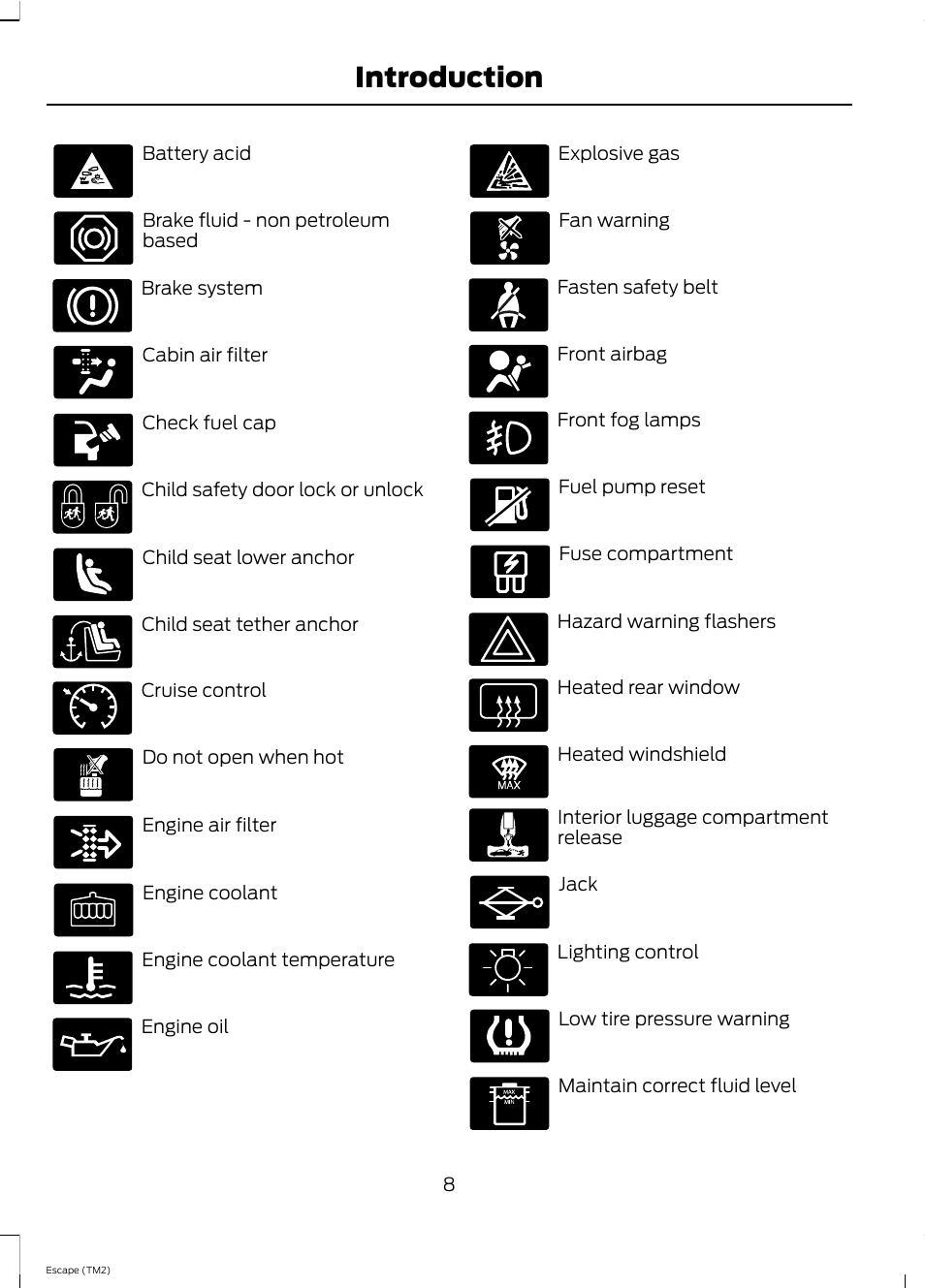 Introduction | FORD 2013 Escape v.4 User Manual | Page 12 / 433