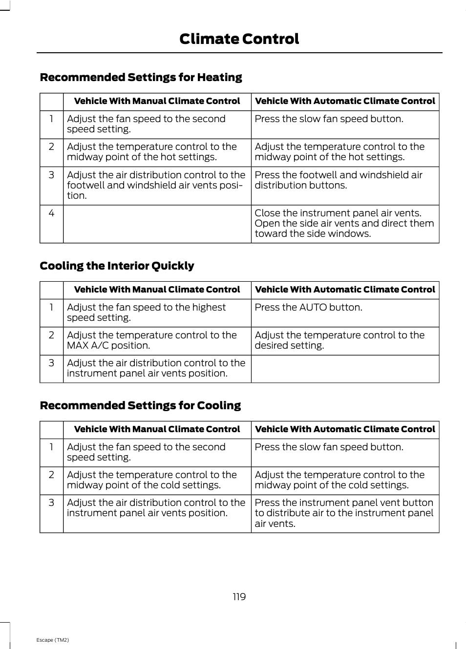 Climate control | FORD 2013 Escape v.4 User Manual | Page 123 / 433