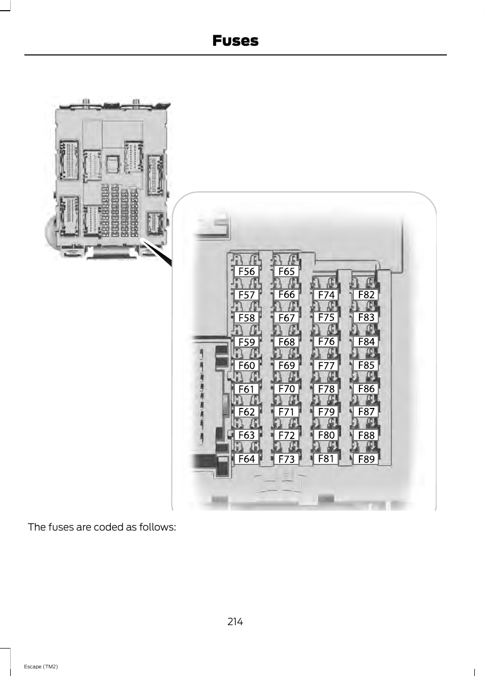 Fuses | FORD 2013 Escape v.4 User Manual | Page 218 / 433