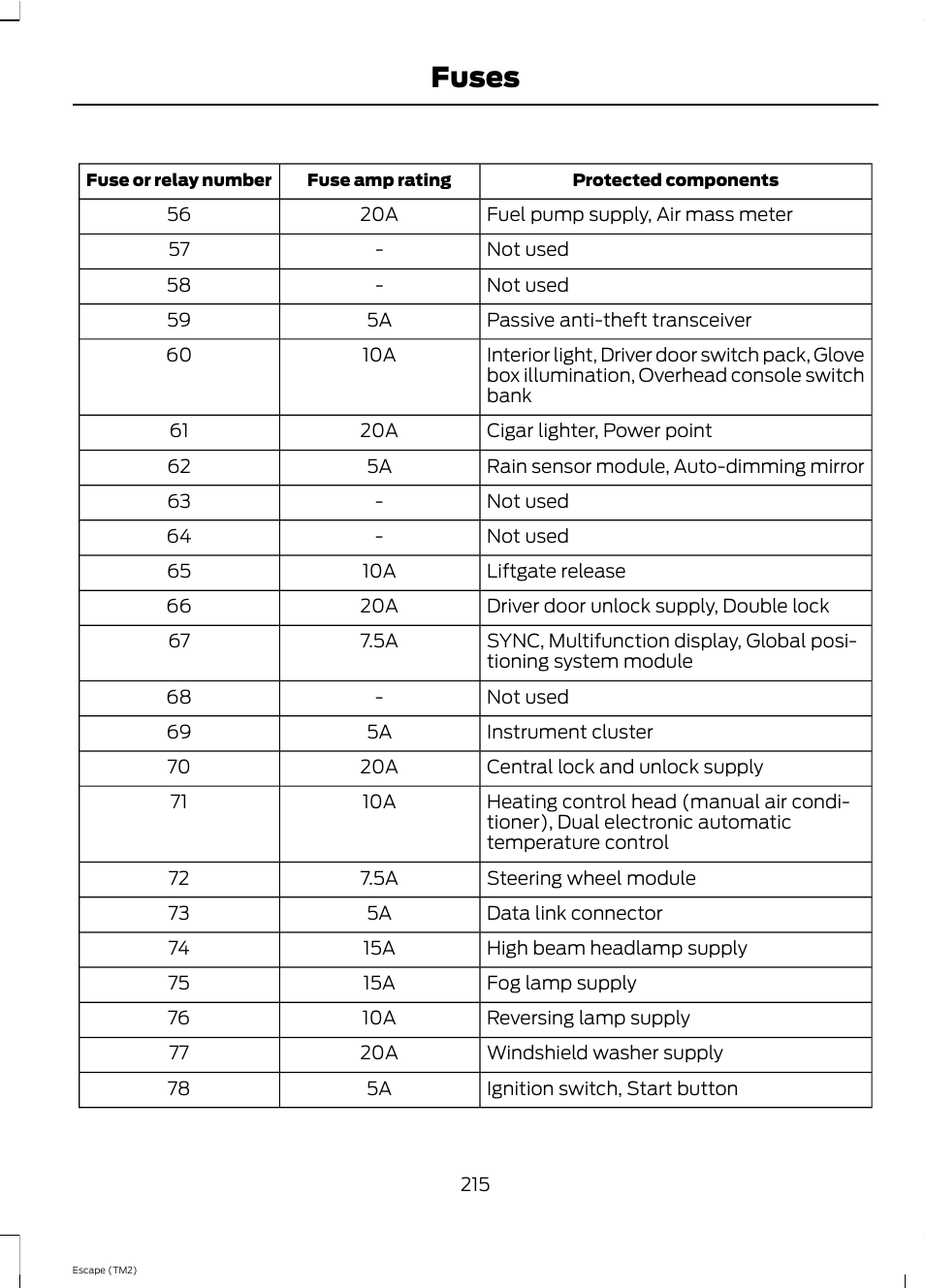 Fuses | FORD 2013 Escape v.4 User Manual | Page 219 / 433