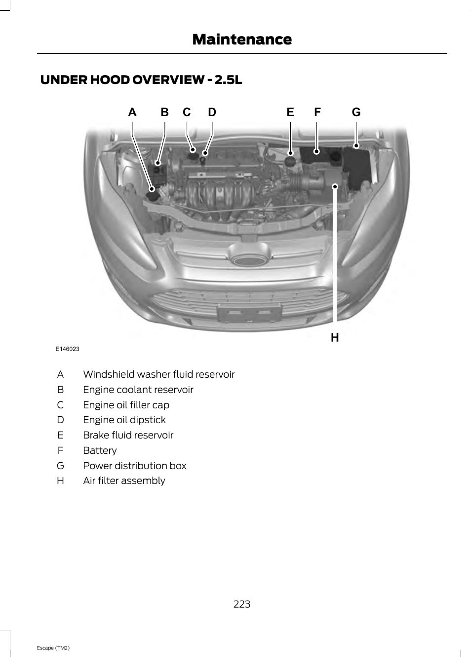 Maintenance, Under hood overview - 2.5l $ & % ' ( * ) | FORD 2013 Escape v.4 User Manual | Page 227 / 433