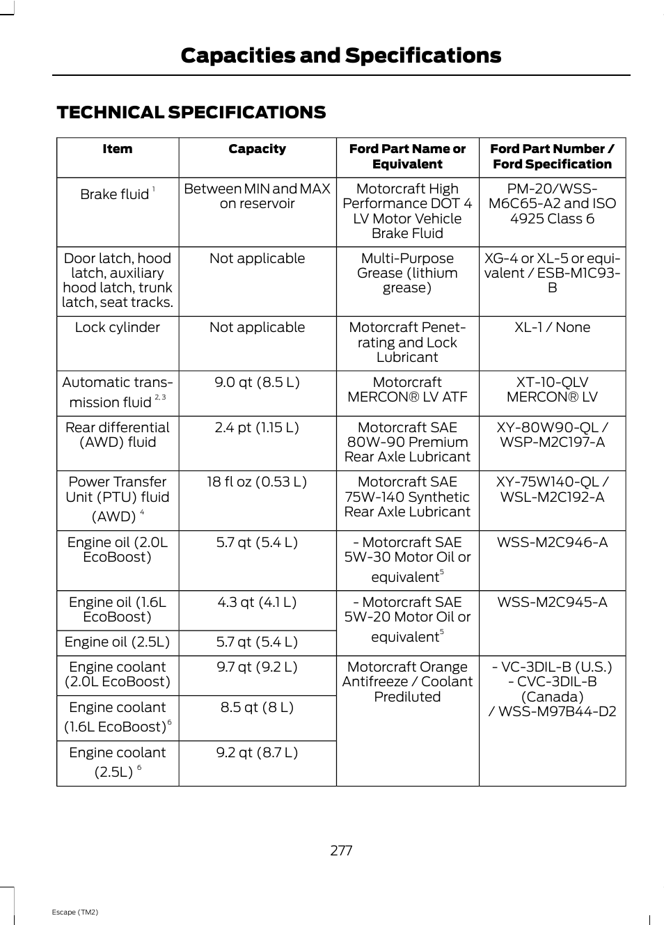 Capacities and specifications, Technical specifications | FORD 2013 Escape v.4 User Manual | Page 281 / 433